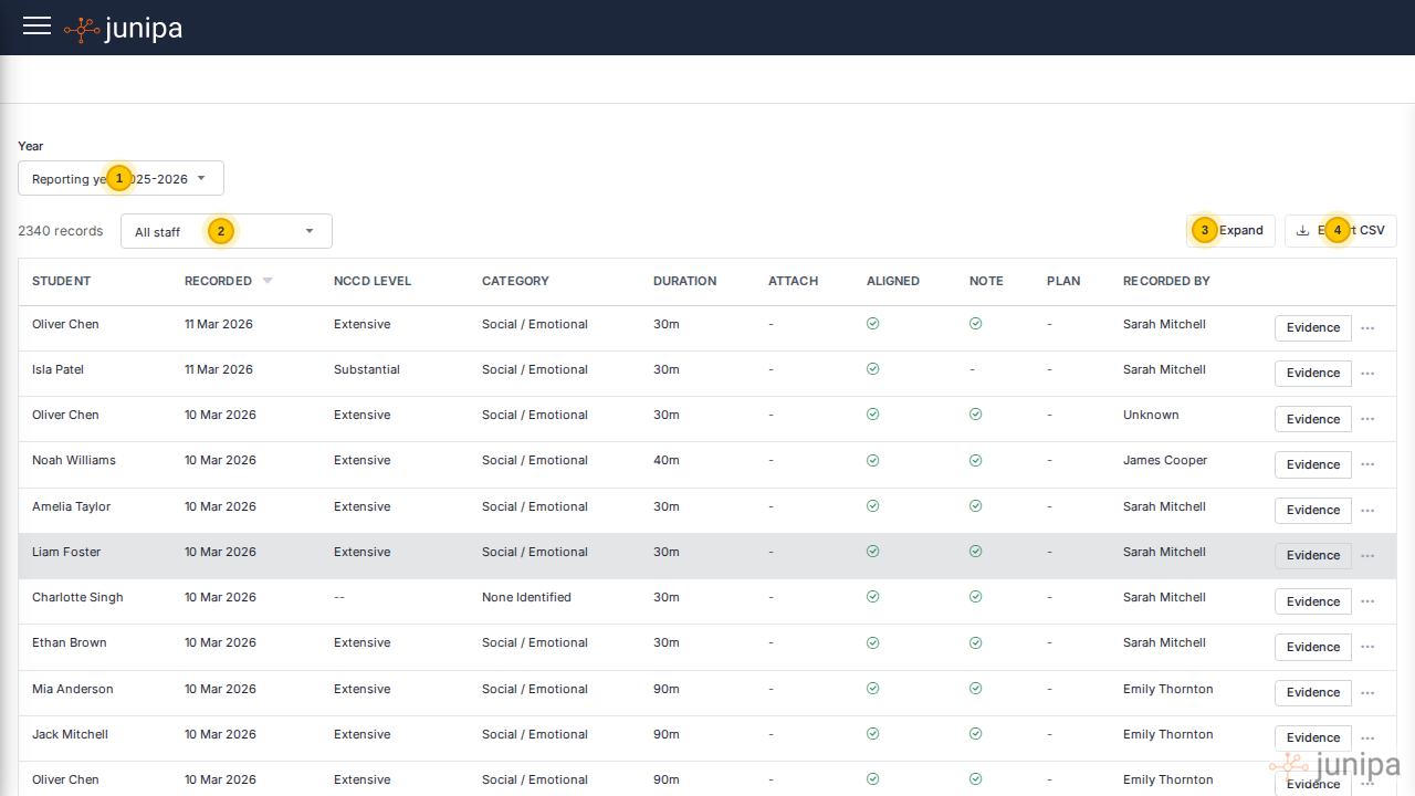 Evidence Log report with annotated controls
