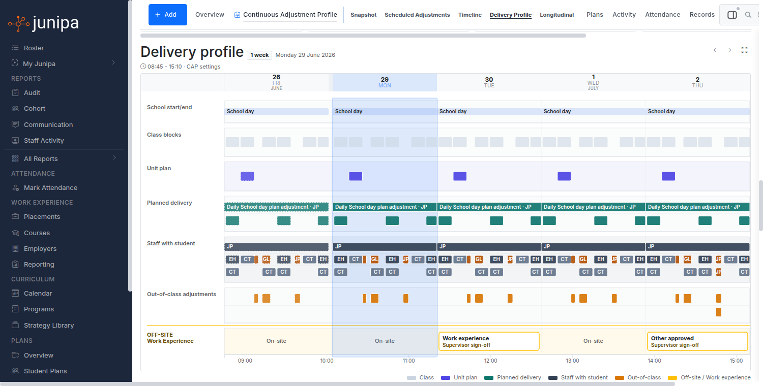 A student delivery profile with an off-site row running across the day, showing on-site and off-site blocks, the placement type, the location and supervisor sign-off