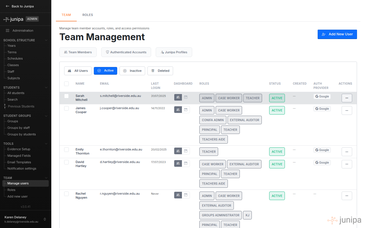 The Team Management page showing the full list of staff members with their name, email, last login date, dashboard, roles, status, and authentication provider.