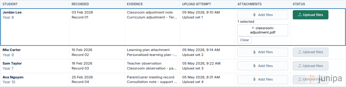 Obfuscated Junipa evidence remediation row showing a selected file ready to upload for a missing attachment