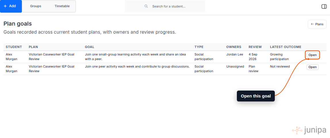 Junipa Plan goals report showing the student, plan, goal type, owners, review timing and latest outcome, with Open highlighted.