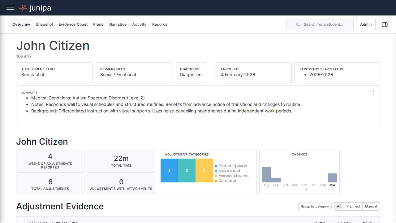 Junipa student dashboard